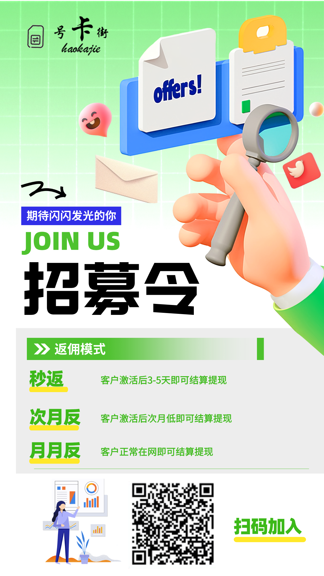 号卡招商中心